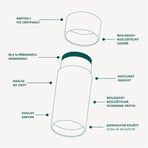 Přírodní tuhý deodorant Super leaves – olivové listy 85g