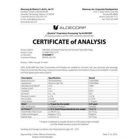 Barny’s® ActivAloe® Forte 2x500ml