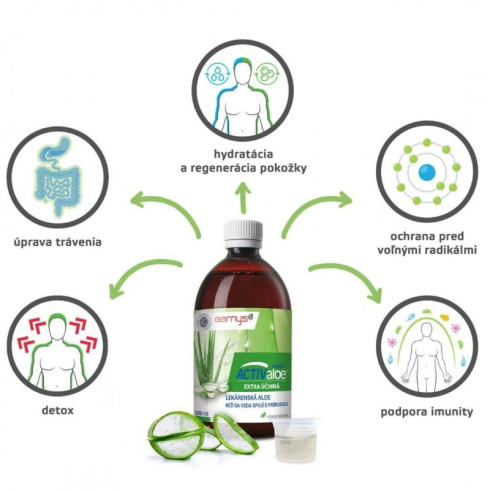 Barny’s® ActivAloe® Forte 500ml