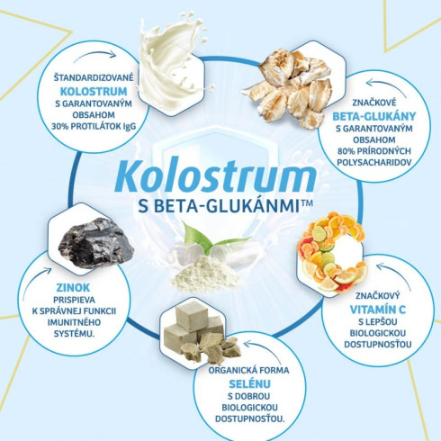 Barny’s® Kolostrum s Beta-Glukánmi f. + darček 30cps