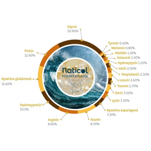 Barny’s® Klokan™ Forte 60+30cps