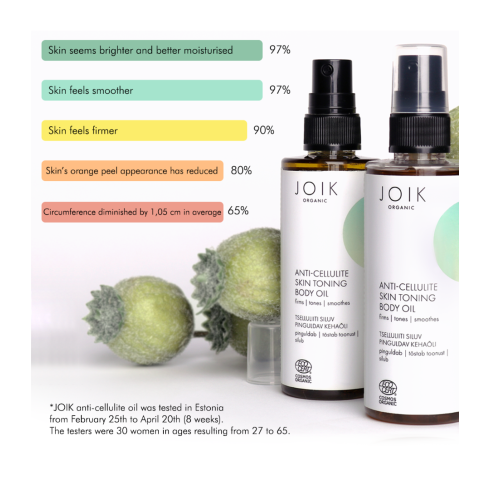 Telový anticelulitídny olej - Anti-Cellulite Skin Toning Body Oil , 100ml Telový anticelulitídny olej - Anti-Cellulite Skin Toning Body Oil , 100ml