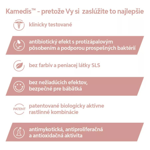SCALP CONTROL Mléko na pokožku hlavy 100 ml