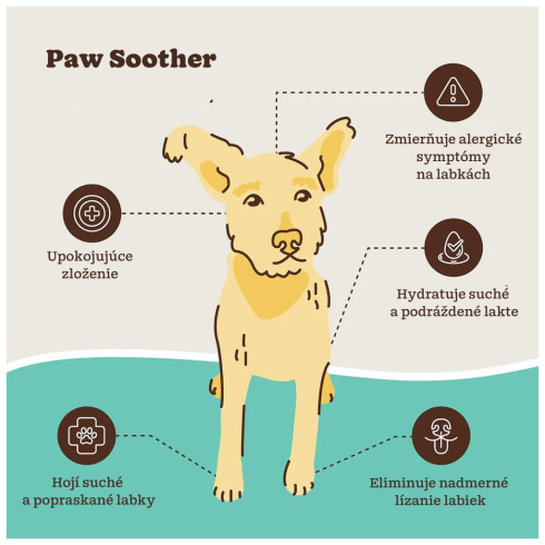 Balzam na labky - Paw Soother 59ml, v tube
