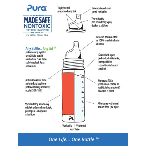 Pura nerezová fľaša s náustkom - Rose 325ml Pura nerezová fľaša s náustkom - Rose 325ml