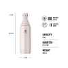 STANLEY The All Day Slim Bottle – Rose Quartz 600 ml