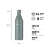 STANLEY The All Day Slim Bottle – Schiefer 600 ml