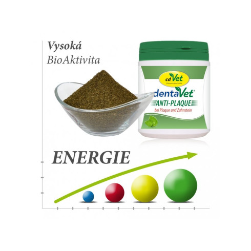 Anti-Plaque Na zubný kameň 150g - pre psy a mačky 