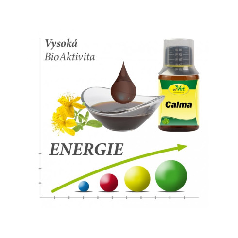 Antistres Calma, 20ml - pre psy a mačky 