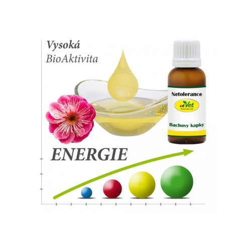 Bio Bachove kvapky - Netolerancia 20ml, pre psy a mačky