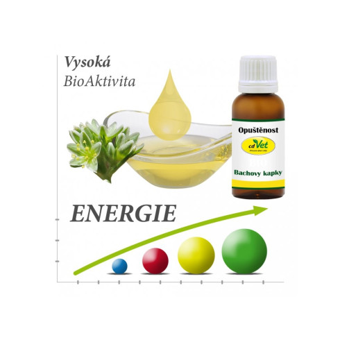Bio Bachove kvapky - Opustenosť 20ml, pre psy a mačky