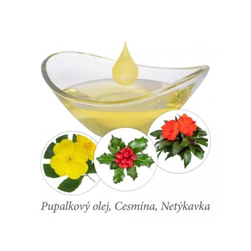 Bio Bachove kvapky - Rivalita 20ml, pre psy a mačky