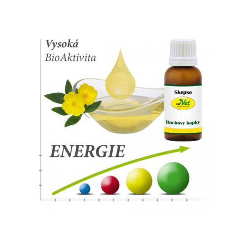 Bio Bachovy kapky - Skepse 20ml, pro psy a kočky