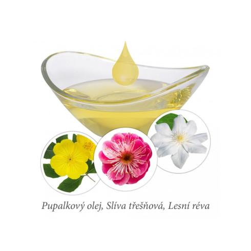 Bio Bachove kvapky - Záchrana 20ml, pre psy a mačky