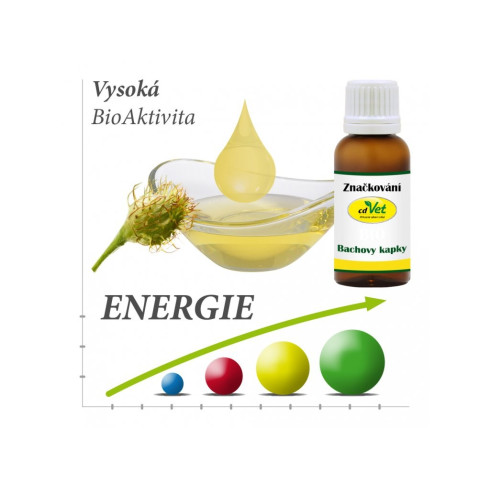 Bio Bachove kvapky - Značkovanie 20ml, pre psy a mačky