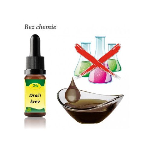 Dračí krev pro psy, 20ml