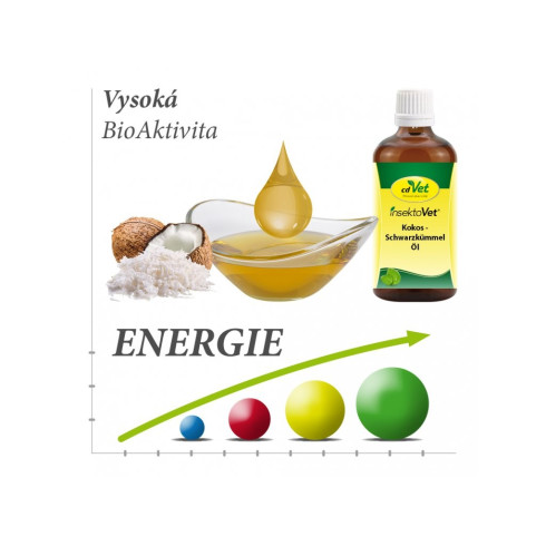 Kokosový olej proti Klíšťatům 100ml  - pro psy 