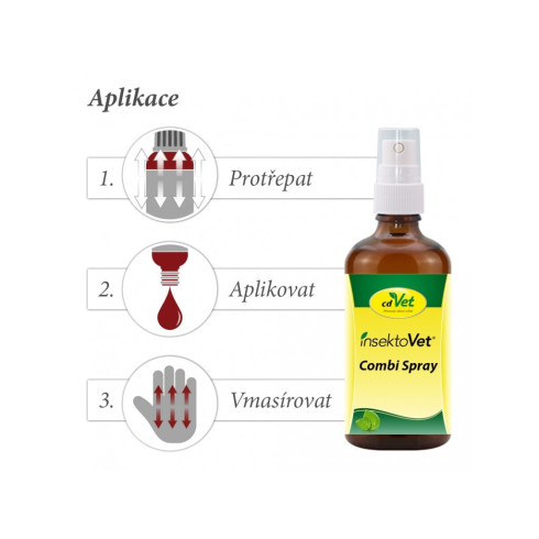 Kombi sprej proti parazitom 20ml - pre psy a mačky 