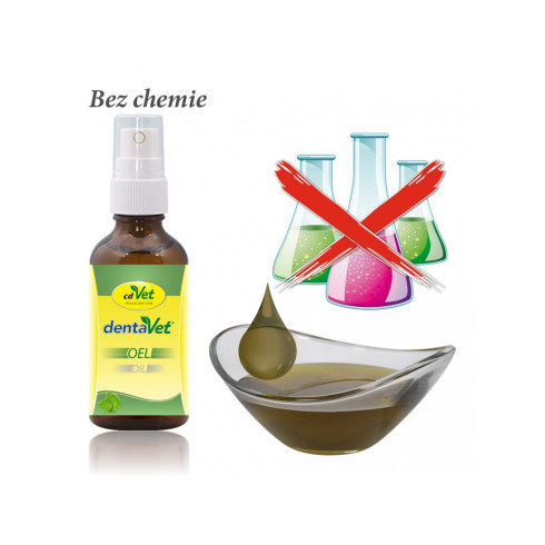 Olej na zuby a dásně „dentaVet Oel“ 20ml, pro psy a kočky