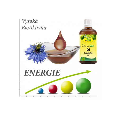 Olej proti kašli - Bronchial olej „HustaVet Öl“ 250ml, pro psy