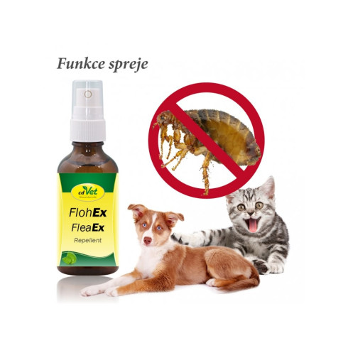 Sprej proti Blchám - BlechaEx Repelent 20ml, pre psy a mačky 