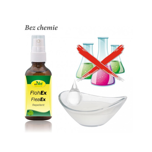 Sprej proti Blchám - BlechaEx Repelent 50ml, pre psy a mačky 