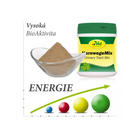 Urologická zmes 30g - Pre psy a mačky 