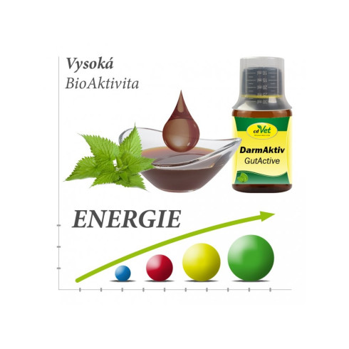 Aktívne črevo - DarmActiv 250ml, pre psy a mačky 