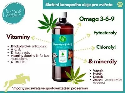 Konopný olej pro zvířata - 1000ml