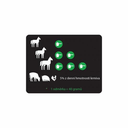 Aktivní uhlí Biochar - prášek 1200g, pro zvířata