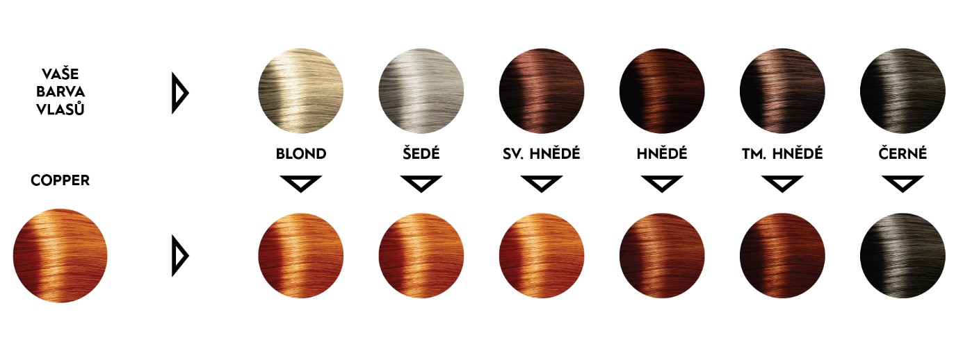 přírodní-barva-na-vlasy-Henna-Copper