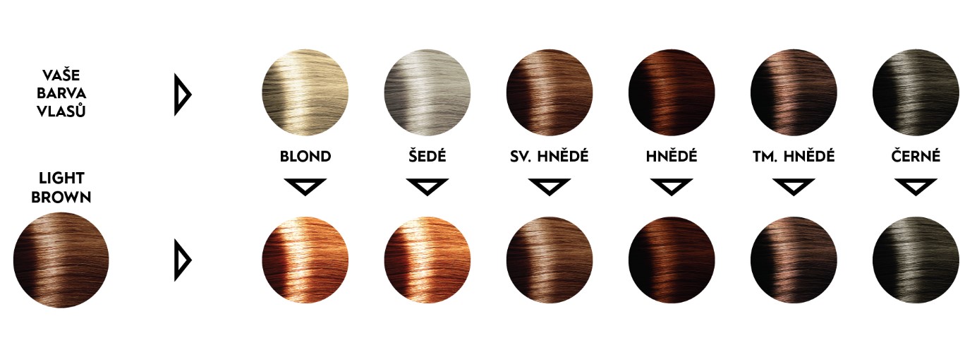 prirodna-farba-na-vlasy-Henna-Light-Brown