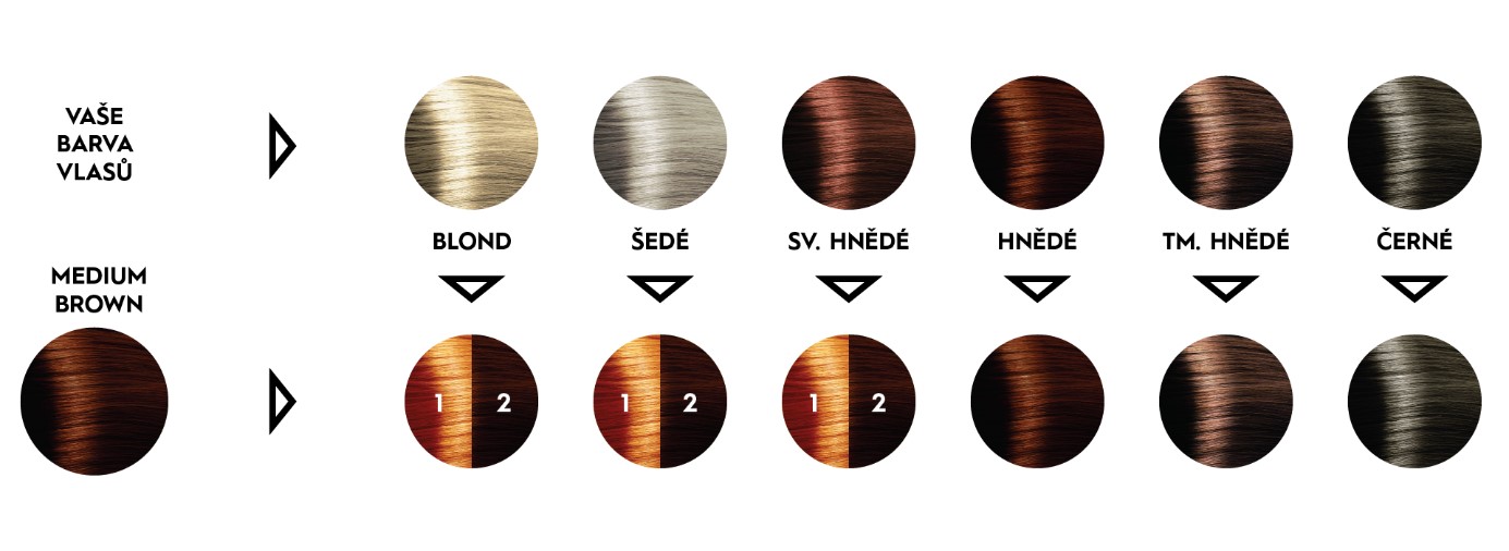 prirodna-farba-na-vlasy-Henna-Medium-Brown